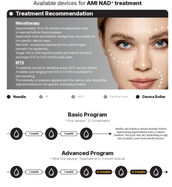 AMI NAD+ (NAD+ AND NMN) SKIN BOOSTER - 3 x 5ml - Image 4